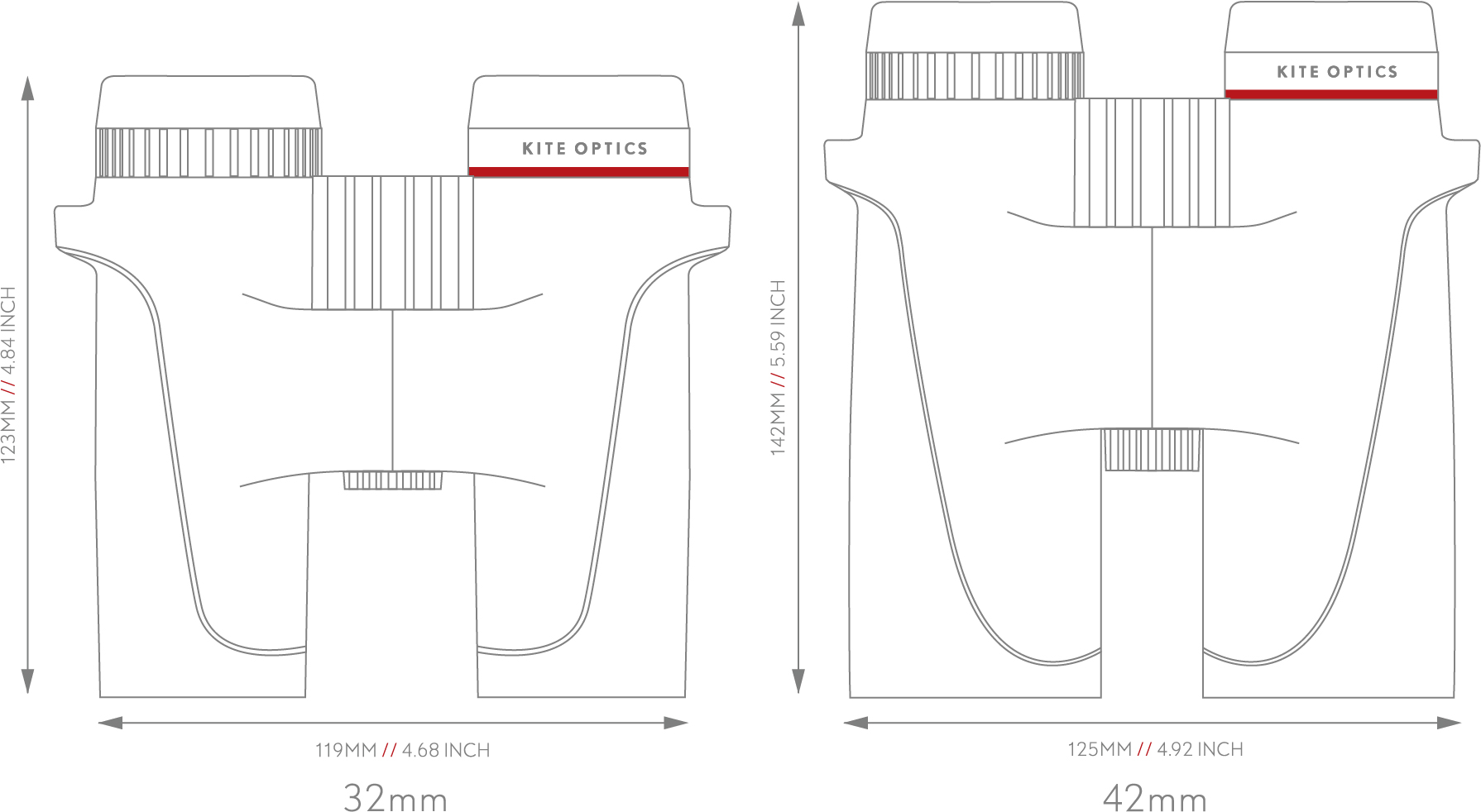 KITE_FALCO__FALCO-32-draw Kite Falco 42mm und 32 mm im Größenvergleich