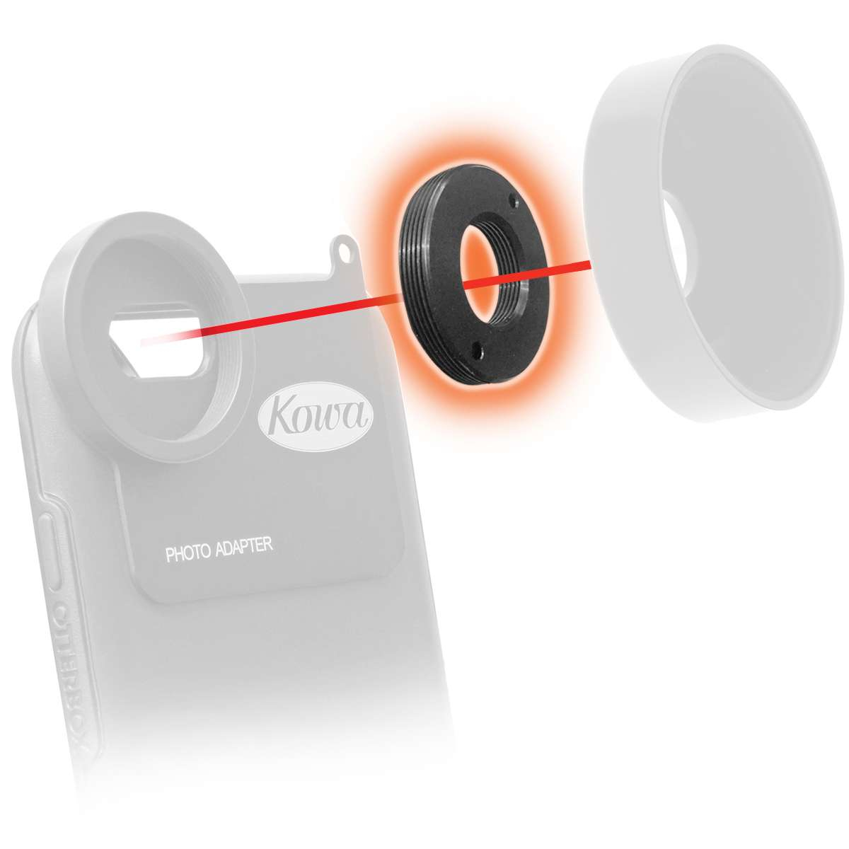 Kowa Optimed Adapterscheibe KM30-SM15, Anwendung zwischen RP-Hülle und Ring