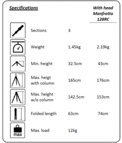 Kite - Ardea CF & Manfr. MVH500AH Kite - Ardea CF & Manfr. MVH500AH